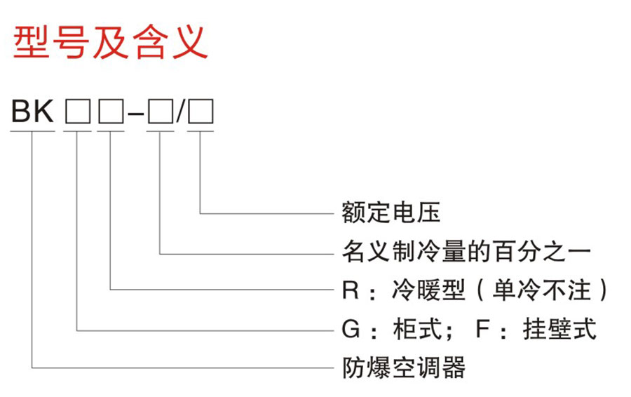 BK系列防爆空調(diào)器